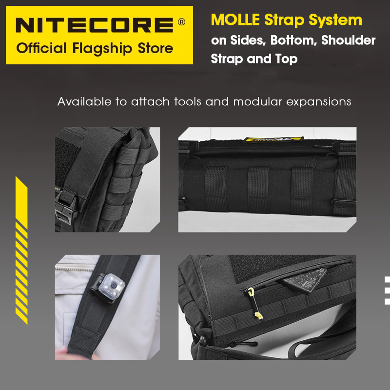 NITECORE SLB06 Commuting Cross - огляд і ціна Tablet Shoulder Bag