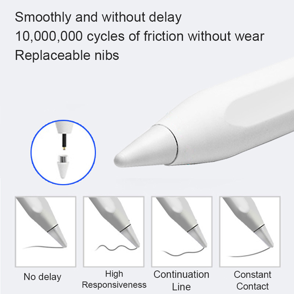Universal Stylus Pen for Andro - огляд і ціна Ipad Pencil Stylus