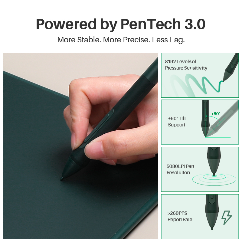 Huion Inspiroy 2 S/M/L Origina - огляд і ціна Huion Tablet Accessories