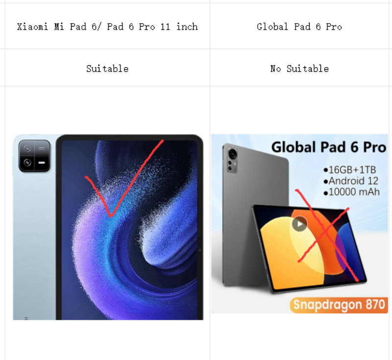 Case For Xiaomi RedMi Pad 2 11 - огляд і ціна Redmi Tablet Accessories