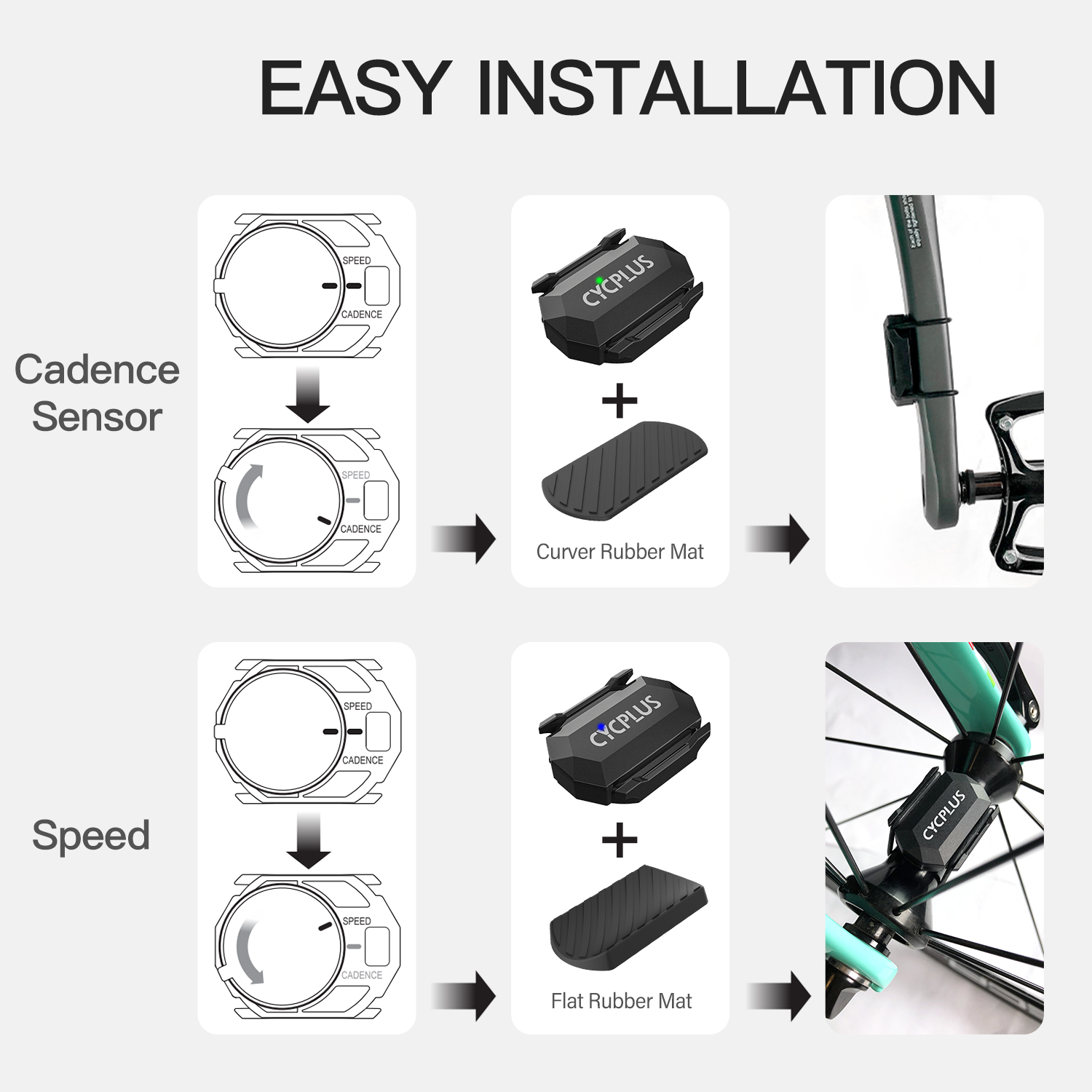 CYCPLUS C3x2 Bike Computer Spe - огляд і ціна Tablet Computer Accessories