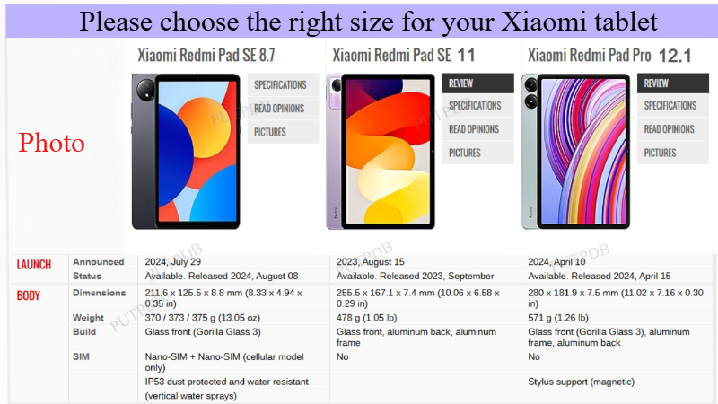 Case For Xiaomi RedMi Pad 10.6 - огляд і ціна Redmi Tablet Accessories